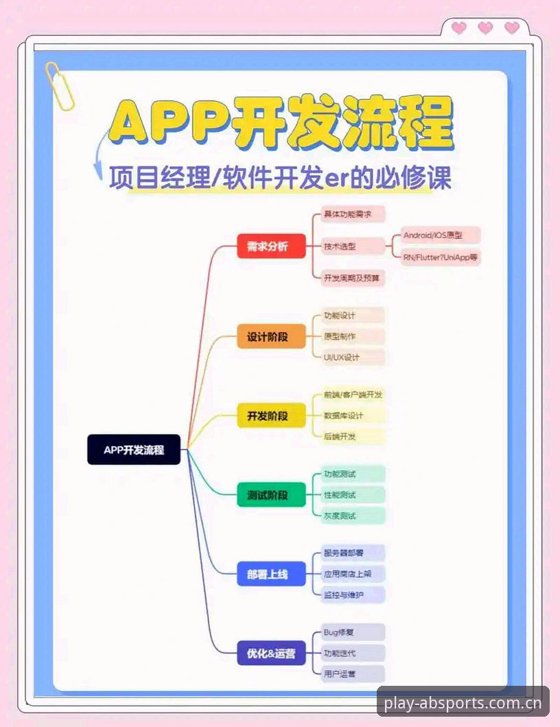 AB爱博娱乐注册流程与技术架构全面解析：从登录到APP下载的深度评测