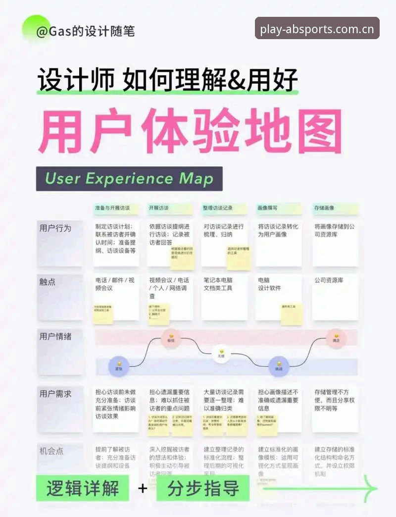 AB爱博娱乐 AB爱博娱乐平台最新动态:用户深度解析注册、登录与下载体验全攻略